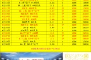 塞伊奈约基VS科特卡：比分预测